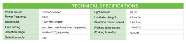 Infrared Sensor used for detecting motion M9