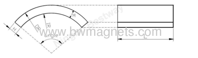 N35H R53 x r46 x 16 x 60 x 6.25mm Segment Magnet