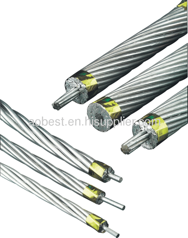 Aluminum bare conductor overhead cable AAC conductor