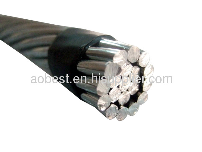 Aluminum Conductor Steel Reinforced ACSR Conductor