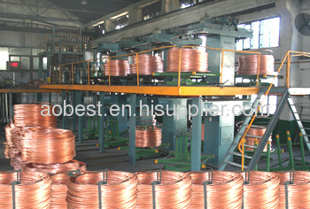 Bare Copper Wire Cable Stranded wire