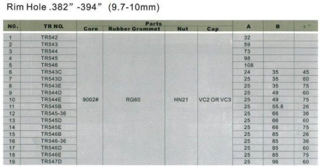 Tubeless Nickel Plated O-Ring Seal Clamp-in Valves