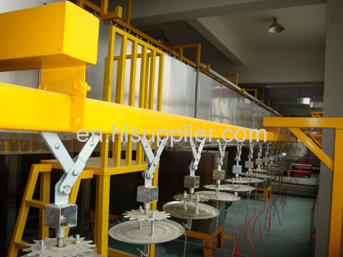 full-automatic powder coating system