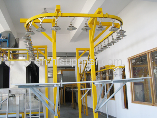 full-automatic powder coating system