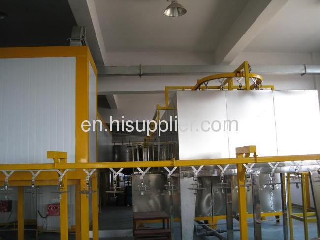 full-automatic powder coating system