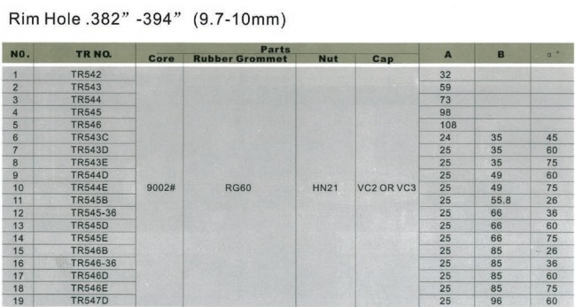 Tubeless Nickel Plated O-Ring Seal Clamp-in Valves(TR D series)