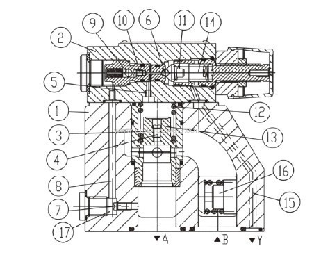 Pilot operated pressure reducingmanifold mounting