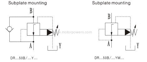 Pilot operated pressure reducingmanifold mounting