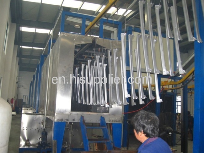 steel pipe production line 