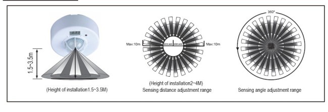 Infrared Sensor PD-PIR 111