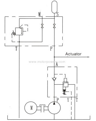 Pressure shut-off valve pilot operated