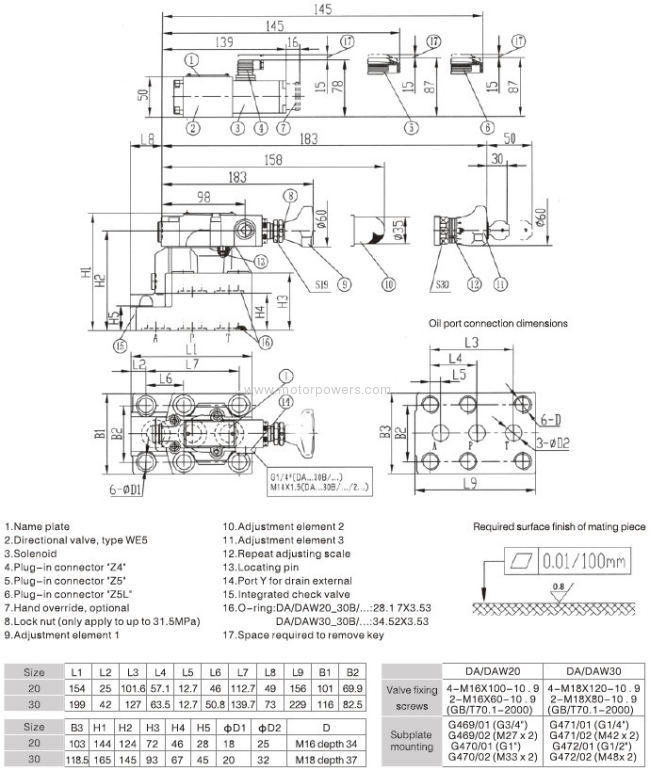 Pressure shut-off valve pilot operated