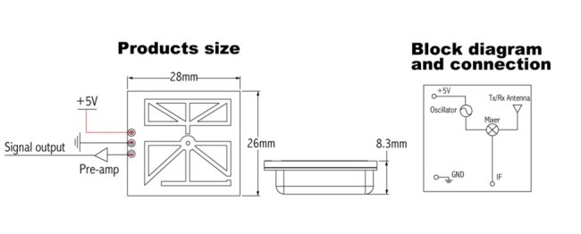 HF Microwave Montion sensor PD-V7