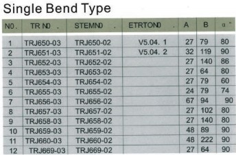 Large bore tubeless spud-Single Bend Type