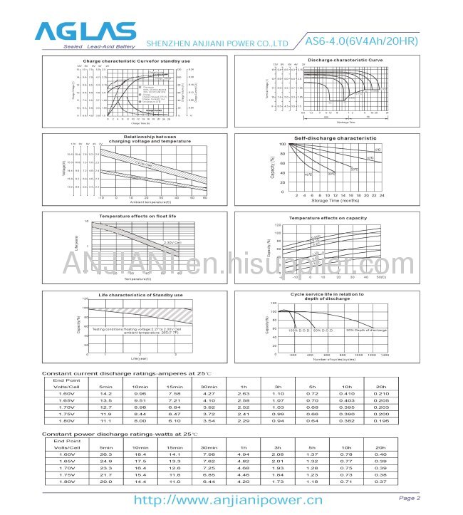 6v4ah electronic scale battery