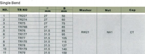 Screw-on Universal Tire Valves