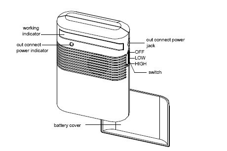 Remote control doorbell PD-YK105