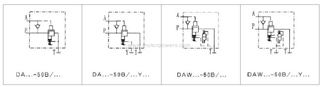 pressure shut-off valve pilot operated with subplate mounting