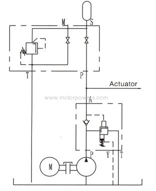 pressure shut-off valve pilot operated with subplate mounting