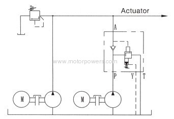 pressure shut-off valve pilot operated with subplate mounting