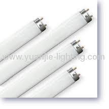 Ningbo 15w HI-Q magnetic ballast for fluorescent lamps