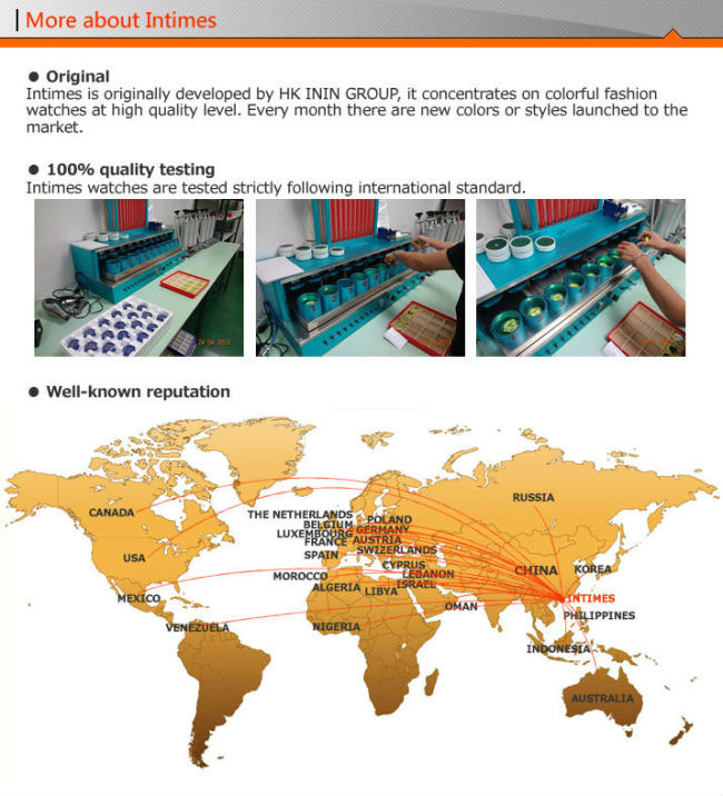 distributor needed for INTIMES WATCH IT-057MC 44mm plastic case silicone band 5ATM water-resistant