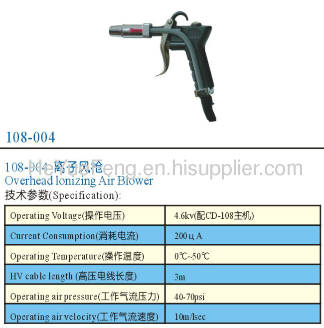overhead lonizing blower to remoce electrostatic
