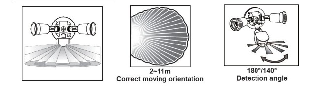 Infrared Motion Sensor Lamp PD-PIR62