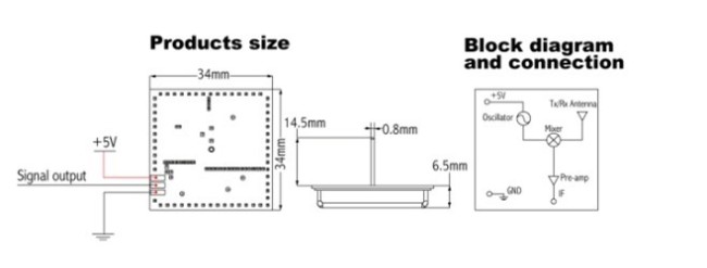 HF mocrowave sensor PD-V1