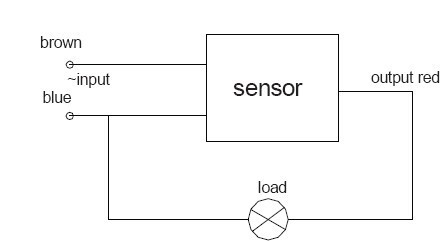 Stainless-steel Infrared Sensor Lamp