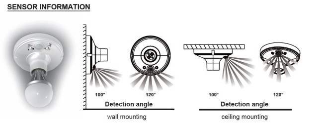 Infrared Sensor Lamp PD-PIR114