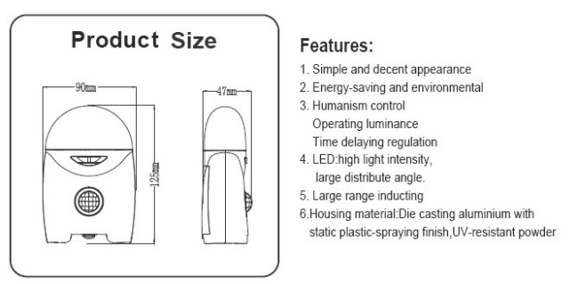 Infrared Motion Sensor Lamps