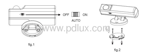 Infrared Motion Sensor Lamps PD-PIR2024