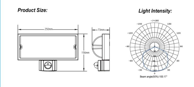 Infrared Motion Sensor Lamps