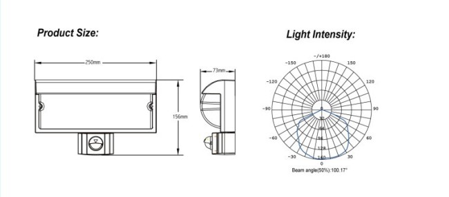 Infrared Motion Sensor Lamps