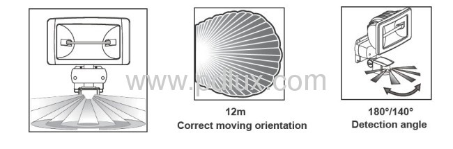 Infrared Sensor Lamp PD-500H