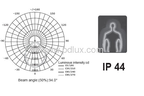 Infrared Sensor Lamp PD-500D