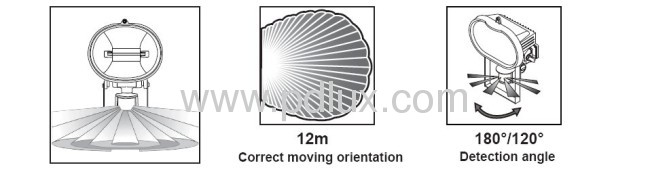 Infrared Sensor Lamp PD-500D