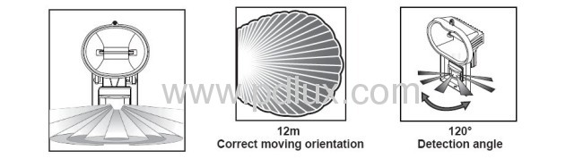 Infrared Sensor Lamp PD-500C