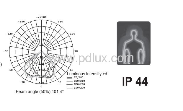 Infrared Sensor Lamp PD-150D