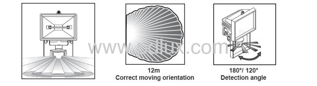 Infrared Sensor Lamp PD-150B