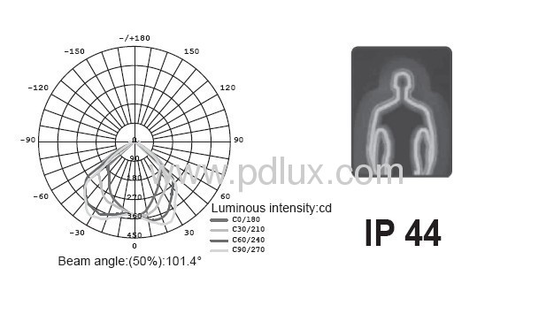 Infrared Sensor Lamp PD-150B