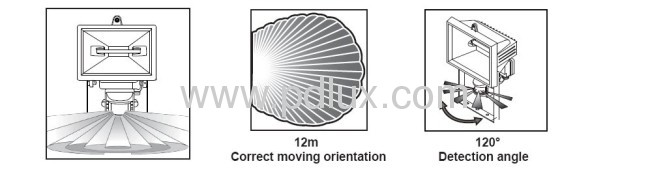 Infrared Sensor Lamp PD-150A