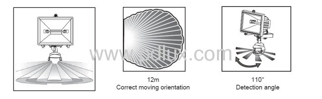 Infrared Sensor Lamp PD-65L