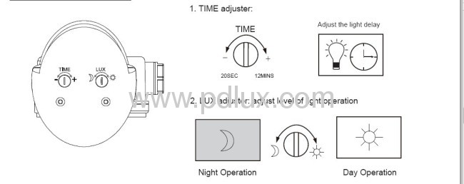 Infrared Sensor Lamp PD-65L