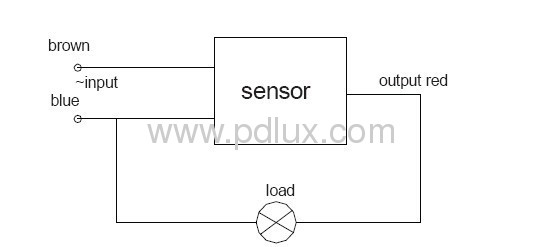 STAINLESS-STEEL SENSOR LAMP PD-PIR072-650