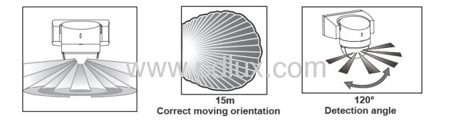 Infrared Motion Sensor PD-PIR105