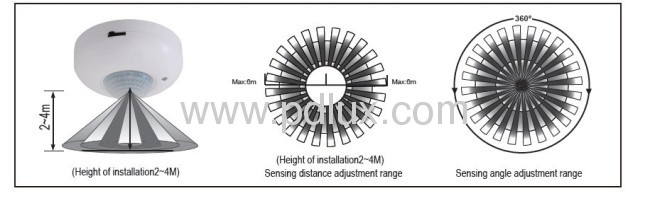 Infrared Motion Sensor PD-PIR120