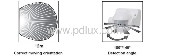 Infrared Sensor lamp PD-PIR109