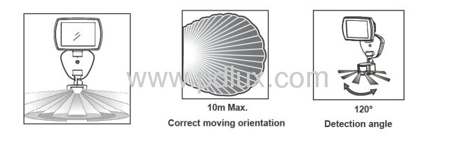 Infrared Sensor Lamp PD-200H